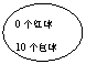 Բ: 0
10
