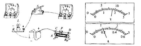 δ-16