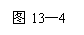 ı: ͼ134