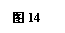 ı: ͼ14