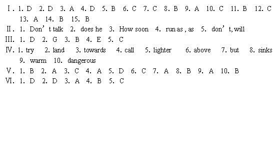 ı: 1D2D3A4D5B6C7C8B9A10C11B12C13A14B15B
1Dont talk2does he3How soon4run as , as5dont, will
1D2G3B4E5C
1try 2land 3towards 4call 5lighter6above 7but 8sinks 9warm10dangerous
1B2A3C4A5D6C7A8B9A10B
1D2D3A4B5C

