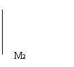 αע 1(ǿ): M2
