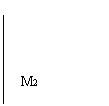 αע 1(ǿ): M2
