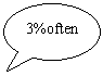 Բαע: 3%often