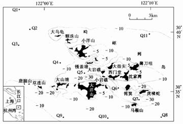 c.海洋生物    d.海洋空间