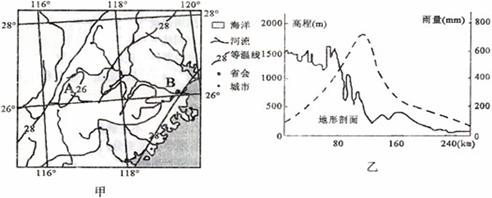 http://www.gzkg.cn/dili/UploadFiles_1724/200705/0839.jpg