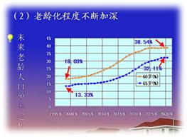 人口迁移对迁入地和迁出地的影响_影响人口迁移的主要因素有哪些 从海南 抢(3)