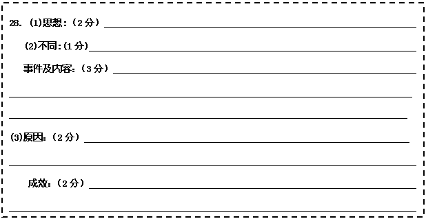 ı: 28(1)˼:2֣ 
 (2)ͬ:(1) 
¼ݣ3֣ 
 
 
(3)ԭ򣺣2֣ 
 
Ч2֣ 
 
