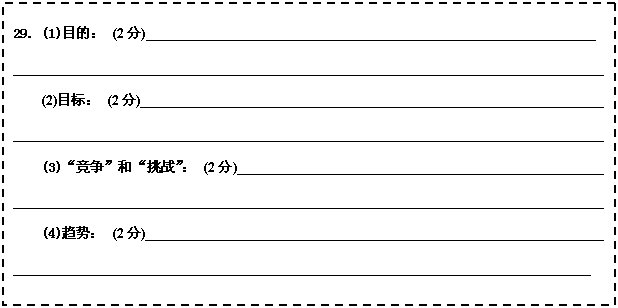 ı: 29(1)Ŀģ (2) 
 
(2)Ŀ꣺ (2) 
 
(3)͡ս (2) 
 
(4)ƣ (2) 
 
