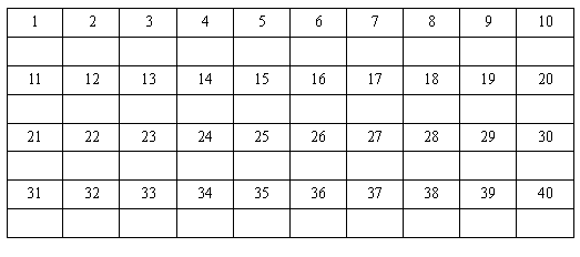 ı: 1	2	3	4	5	6	7	8	9	10
	
11	12	13	14	15	16	17	18	19	20
	
21	22	23	24	25	26	27	28	29	30
	
31	32	33	34	35	36	37	38	39	40
	

