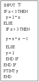 ı: INPUT 
IF x < 3 THEN
 y = 2 * x
ELSE
 IF x > 3 THEN
 y = x~x 1 
 ELSE
 y = 2
 END IF
END IF
PTINT y
END
 (14)
