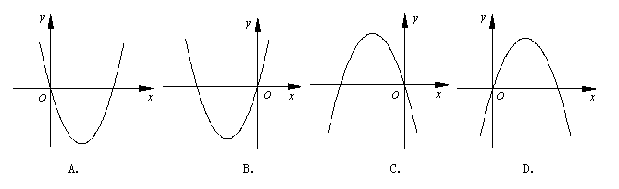 ı: 
 A. B. C. D.
