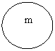 Բ: m