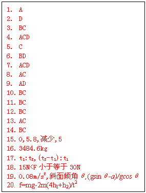 ı: 1.	A
2.	D
3.	BC
4.	ACD
5.	C
6.	BD
7.	ACD
8.	AC
9.	AD
10.	BC
11.	BC
12.	BC
13.	AC
14.	BC
15.	0,5.8,,5
16.	3484.6kg
17.	t1:t2,(t2-t1):t1
18.	15N<FСڵ30N
19.	0.08m/s2,бǦ,(gsin-a)/gcos
20.	f=mg-2m(4h1+h2)/t2
