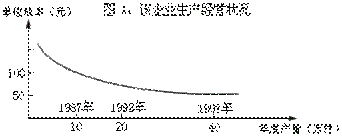 z80716_1_1.gif (3018 bytes)