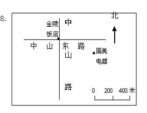 提问:从这个线段比例尺来看,图上的1厘米表示实际距离多少米?