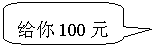 ԲǾαע: 100Ԫ