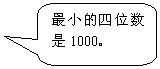 ԲǾαע: Сλ1000