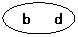 Բ: b d